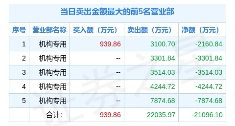 2025澳门特马今晚开奖12生肖|精选解释解析落实