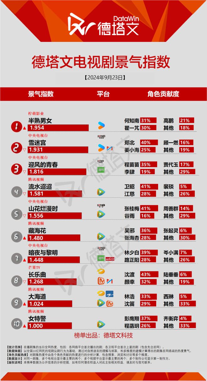 管家婆精准资料期期准38期|精选解释解析落实