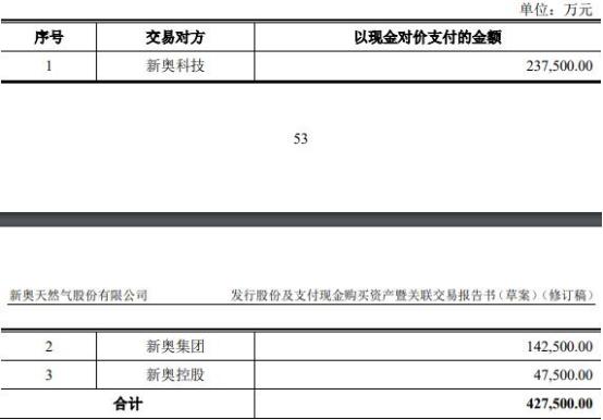 2025新奥精准资料免费提供|精选解释解析落实