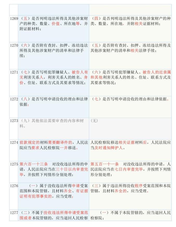 香港马资料更新最快的|精选解释解析落实