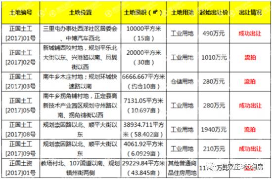 2025奥门免费精准资料|精选解释解析落实