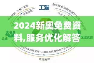 2O24新奥正版资料免费提供|精选解释解析落实