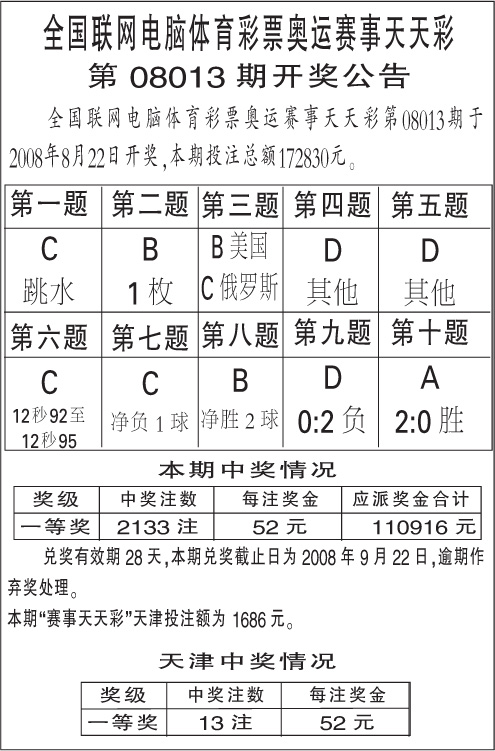 澳门天天彩期期精准单双波色|精选解释解析落实