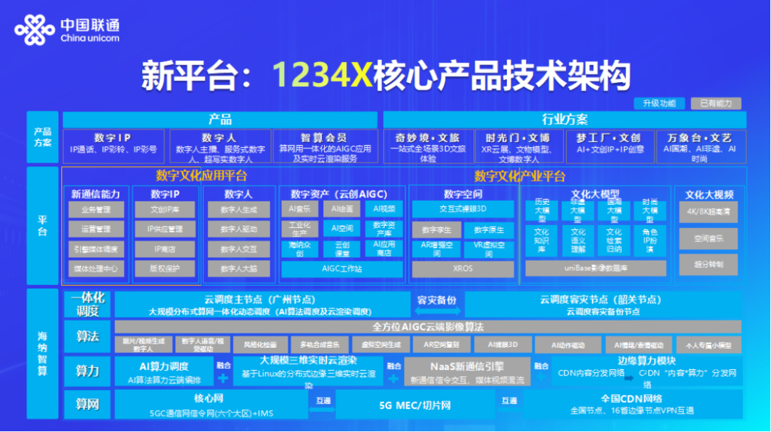 2025新澳天天彩免费资料大全查询|精选解释解析落实