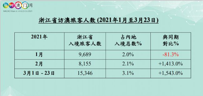 澳门平特一肖100中了多少倍|精选解释解析落实