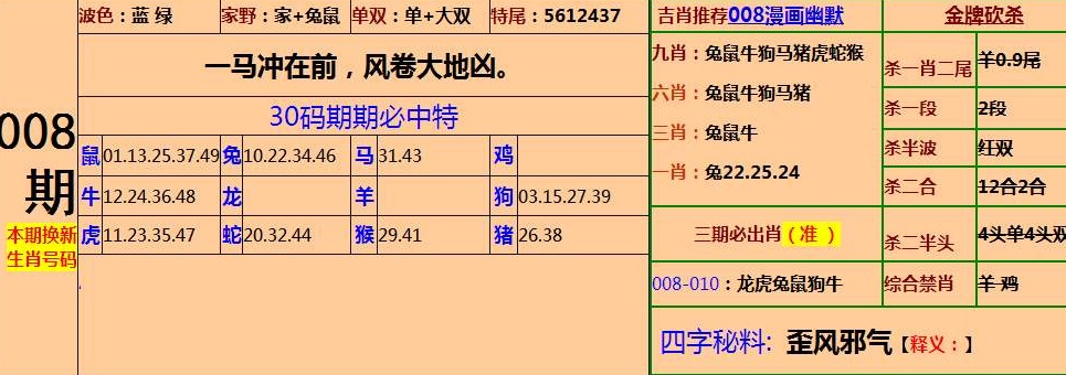 澳门四肖中特期期准的投注方式|精选解释解析落实