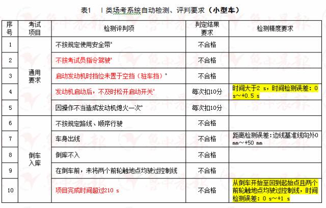 澳门王中王100%期期中|精选解释解析落实