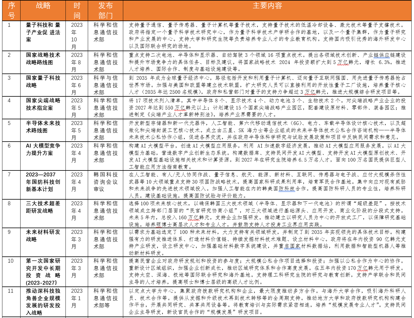 2025澳门天天六开奖彩免费|精选解释解析落实