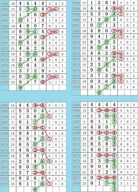 一码一肖100%的资料|精选解释解析落实