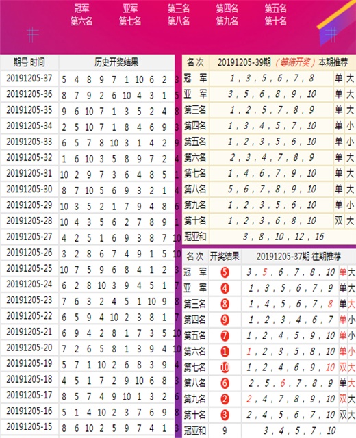 2025新澳今晚开奖号码139|精选解释解析落实