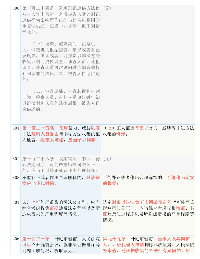 澳门平特一肖100%准资点评|精选解释解析落实