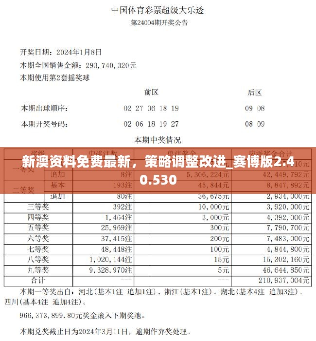 2025新奥精准资料免费大全078期|精选解释解析落实