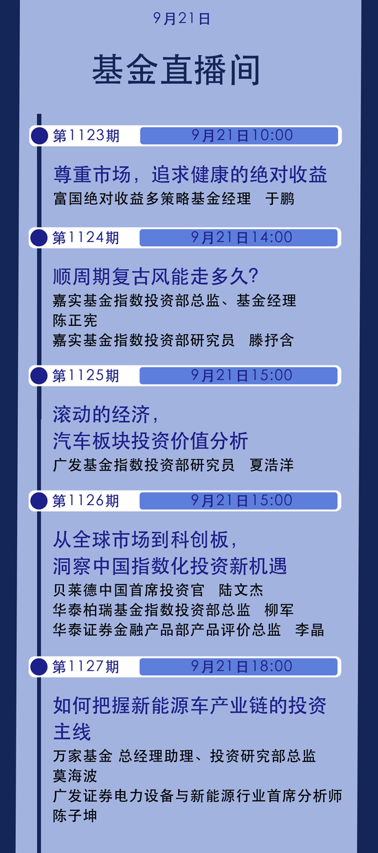 澳门六开奖结果2025开奖记录今晚直播|精选解释解析落实