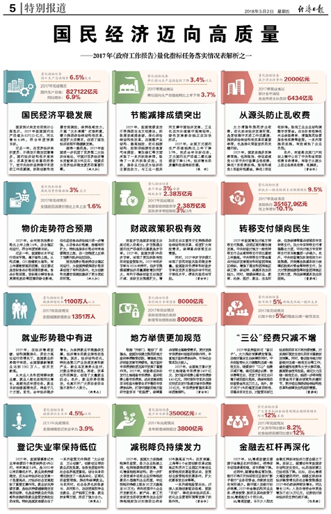 新奥彩最新免费资料|精选解释解析落实