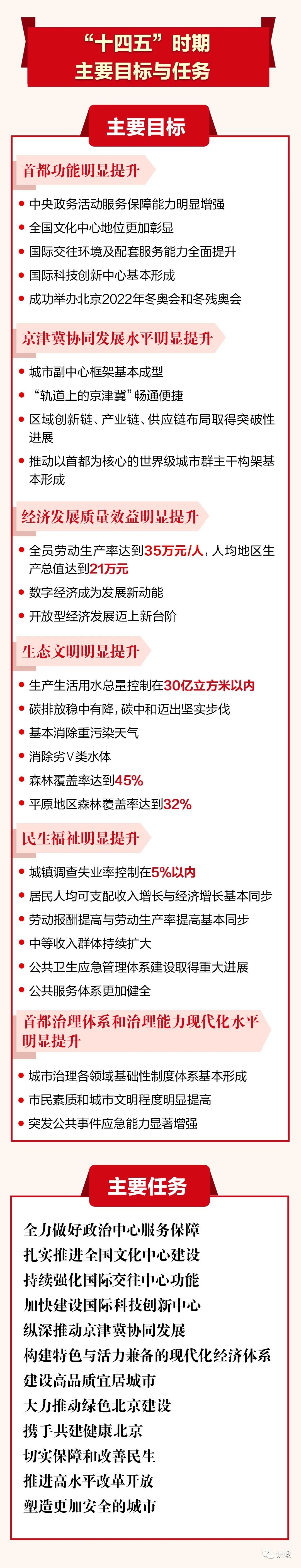 二四六白姐一肖一码|精选解释解析落实