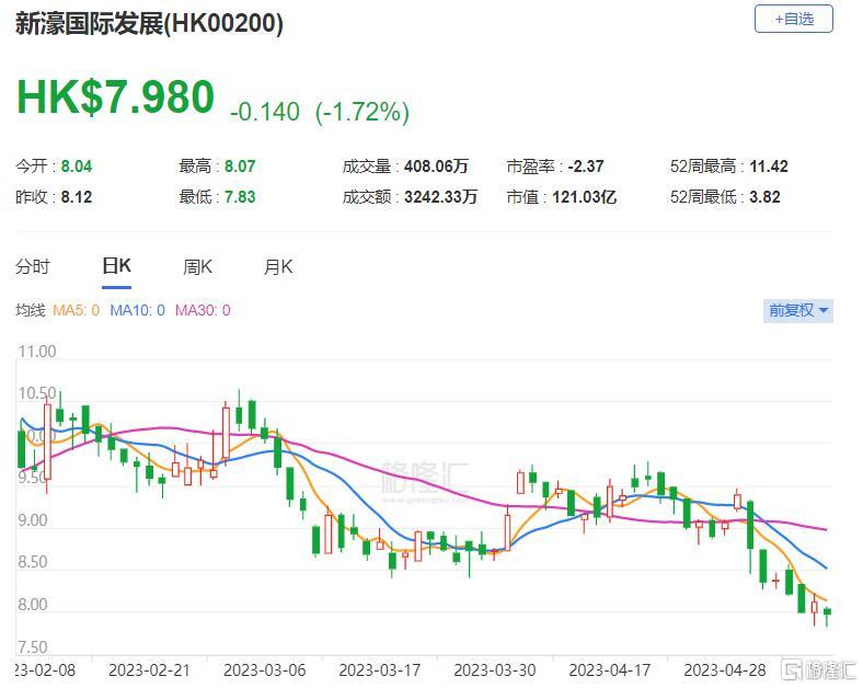 精准一肖100%今天澳门|精选解释解析落实