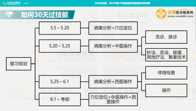 2023澳门资料免费大全|精选解释解析落实