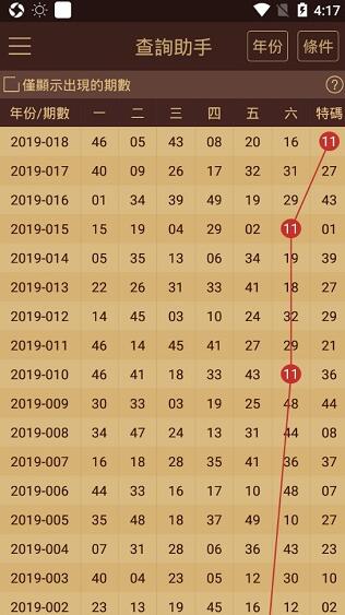 2023新澳门天天开好彩大全|精选解释解析落实