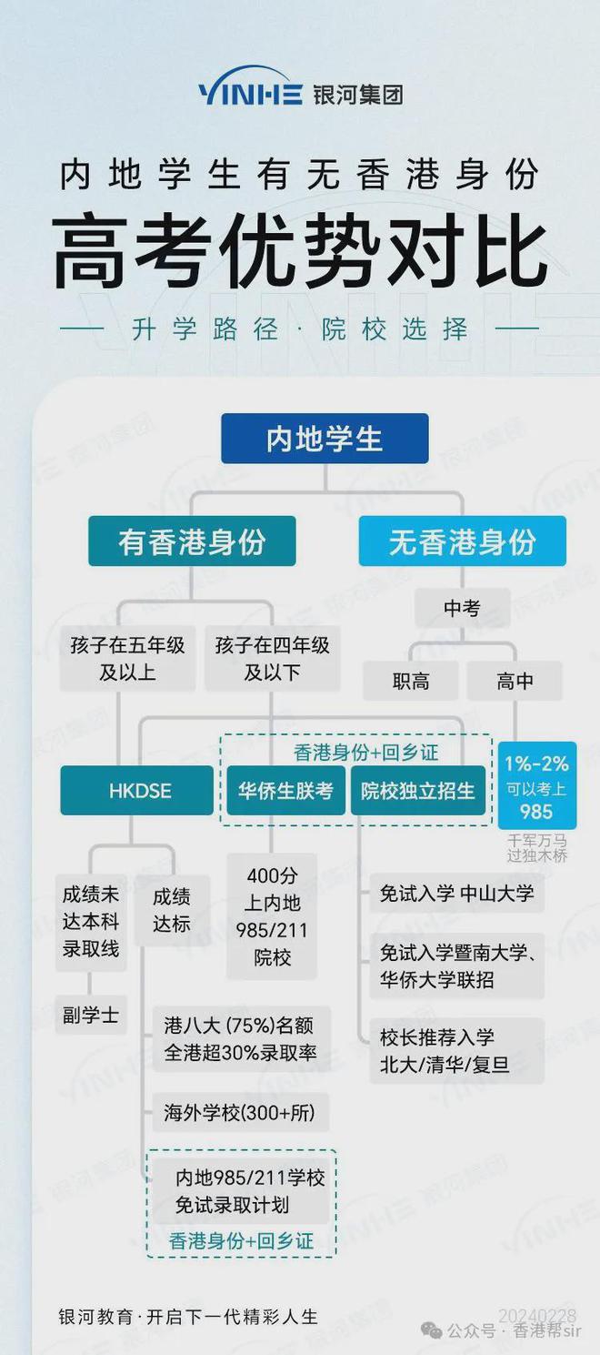 2025香港正版资料免费盾|精选解释解析落实