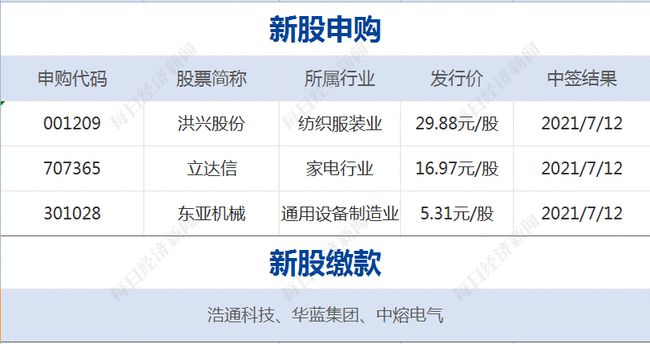 澳门一码一码100准确|精选解释解析落实