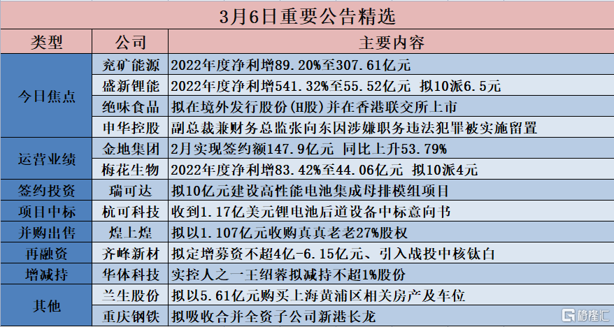 澳门六开奖结果2025开奖今晚|精选解释解析落实