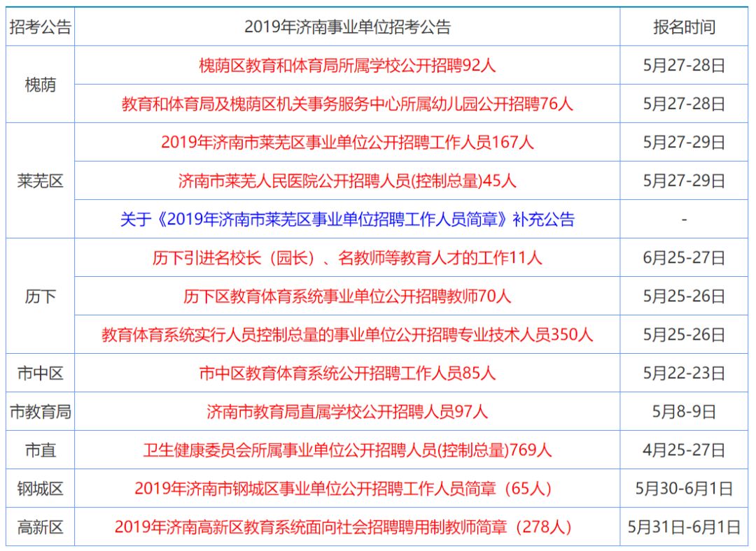 2025年香港资料免费大全|精选解释解析落实