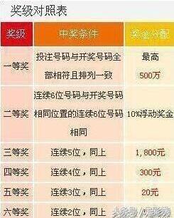 澳门六开彩 开奖结果查询金牛|精选解释解析落实