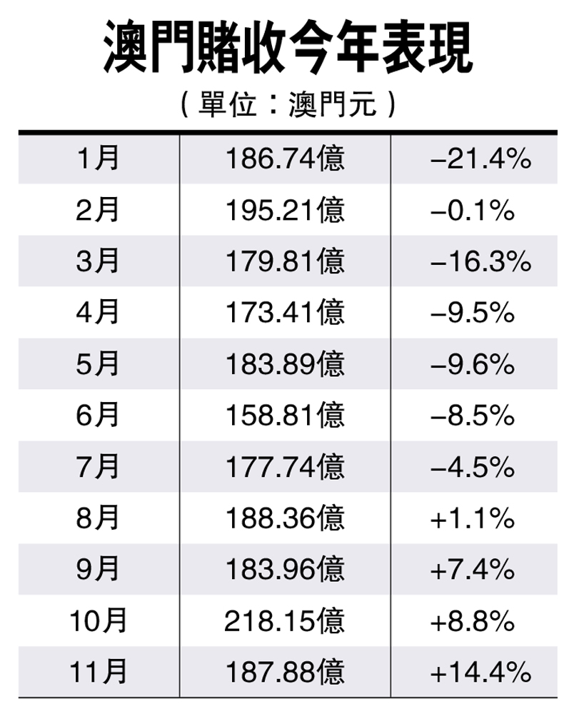 新澳门2025年正版马表|精选解释解析落实