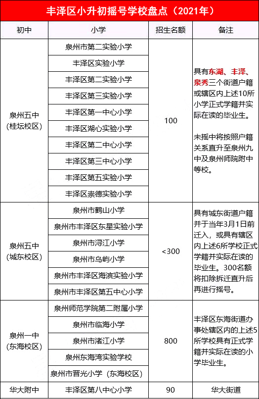 新澳今晚开什么号码|精选解释解析落实